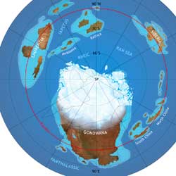 Ordovician Period Glaciation - V1